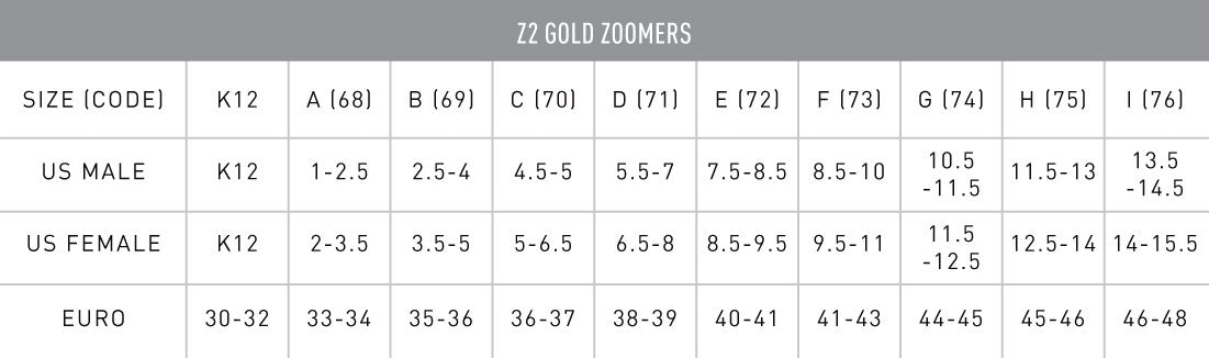 FINIS Z2 Gold Zoomers